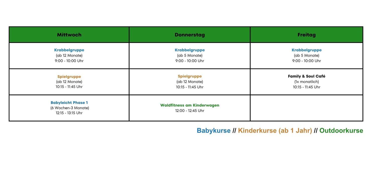 Tagesübersicht mit Kurszeiten für Krabbelgruppen, Spielgruppen und Waldfitness am Kinderwagen.