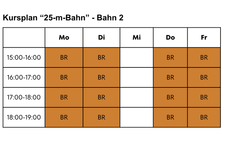 Kursplan für die 25-Meter-Bahn, Überblick über wöchentliche Zeiten und Belegungen auf Bahn 2.