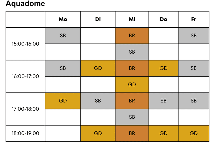Woche im Aquadome mit Zeitplan für SB, GD und BR von Montag bis Freitag in Tabellenformat.